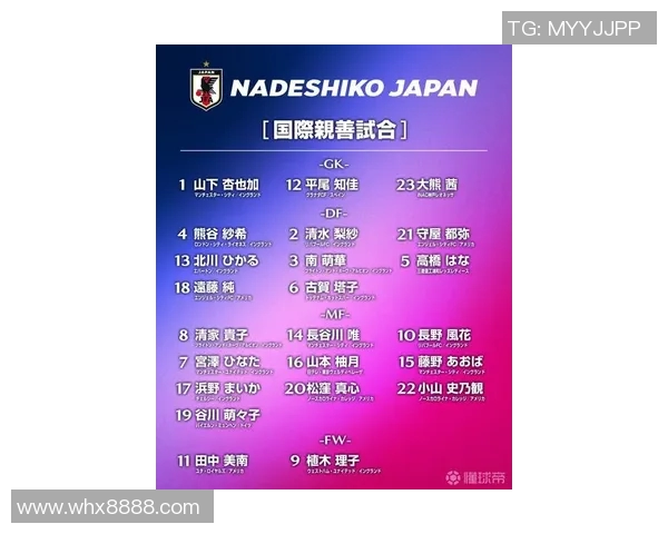 日本U17世少赛21人名单公布四名混血球员入选一人赴美职联发展